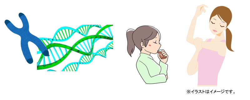 NEOZONEの安全性